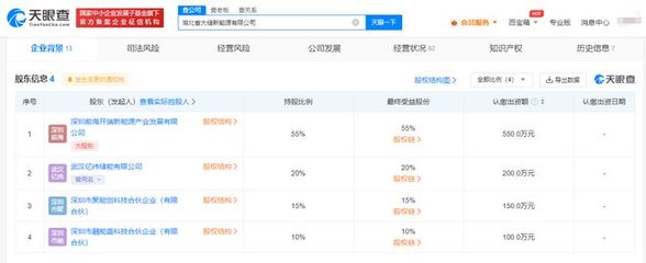 億緯鋰能落子武漢，加碼新興能源技術研發