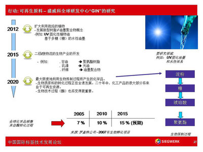 孫中民:油墨創(chuàng)新技術(shù)為標(biāo)簽產(chǎn)品增值_行業(yè)活動_科印印刷網(wǎng)