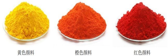 全球先進(jìn)有機(jī)顏料生廠商聯(lián)合化學(xué)IPO 斬獲眾多知名油墨企業(yè)